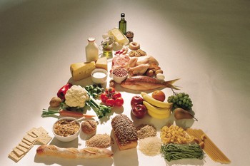 Dieta de 3500 calorías