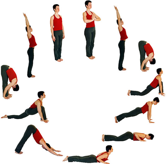 Posturas del yoga