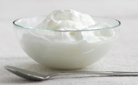 Propiedades del yogurt