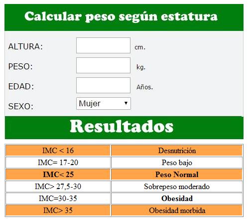 peso-segun-estatura