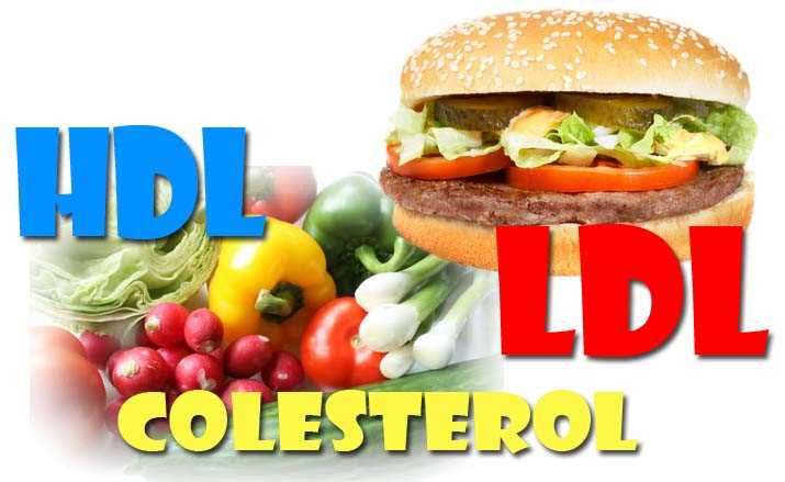 No olvides controlar tambien el colesterol bueno
