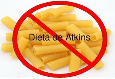 Análisis de dietas milagro (VII): Dieta de Atkins Análisis de dietas milagro (VII): Dieta de Atkins