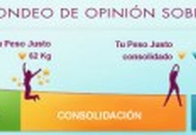Dieta Dukan: pierde kilos sin perder dinero y sin pasar hambre Dieta Dukan: pierde kilos sin perder dinero y sin pasar hambre