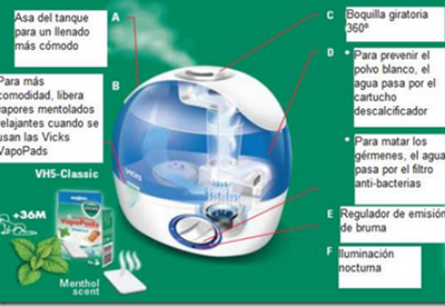 Nuevo humidificador Vicks MiniUltrasonic Nuevo humidificador Vicks MiniUltrasonic