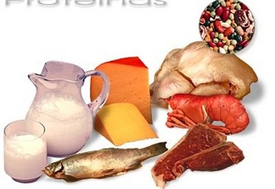 Alimentacion Menopausia| comer proteinas Alimentacion Menopausia| comer proteinas
