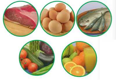 Alimentos cocinados vs alimentos crudos Alimentos cocinados vs alimentos crudos