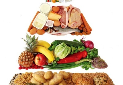 La alimentación del diabético La alimentación del diabético