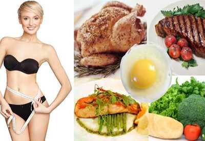 Las proteínas en la dieta Las proteínas en la dieta