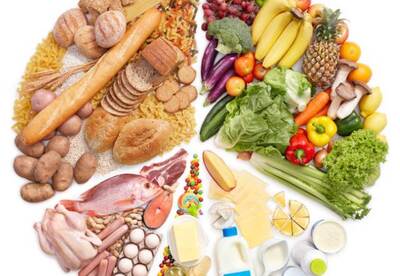 Tipos de alimentación Tipos de alimentación