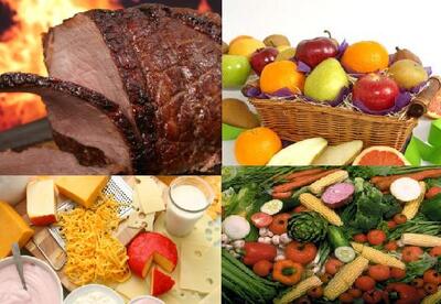 Que es la dieta disociada Que es la dieta disociada