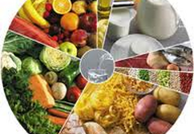 ¿Qué es una dieta equilibrada? ¿Qué es una dieta equilibrada?