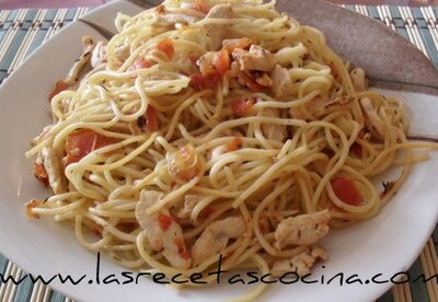 Espaguetis con pollo y tomate natural, receta saludable Espaguetis con pollo y tomate natural, receta saludable