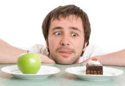 ¿Los malos hábitos alimenticios inciden en las personas, de que forma? ¿Los malos hábitos alimenticios inciden en las personas, de que forma?
