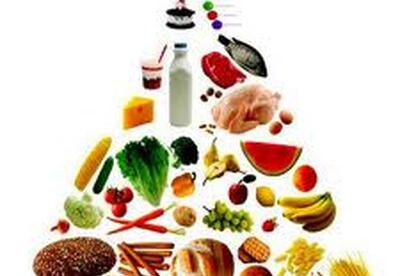 ¿Porqué es importante la pirámide alimenticia? ¿Porqué es importante la pirámide alimenticia?