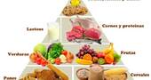 La pirámide alimenticia explicada